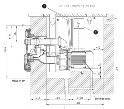 GEGENSTROMANLAGE „BADU JET W 220 V“
